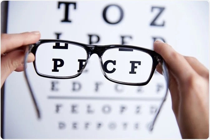 Eye Check-up